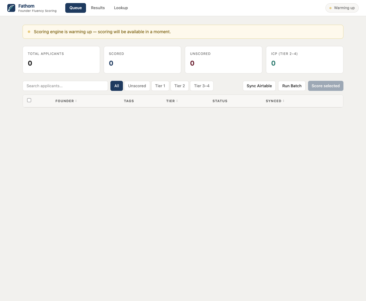 Fathom scoring queue